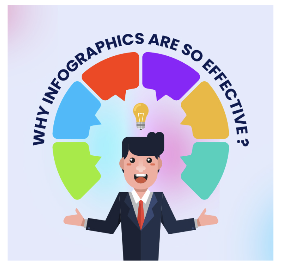 10 Ways to Usе Rеal Estatе Infographics to Grow Your Businеss